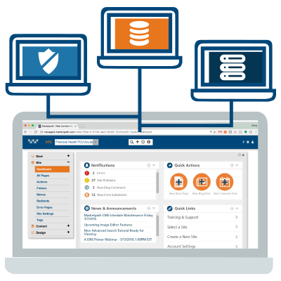 Web Content Management System Cms Software Marketpath