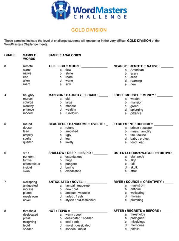 Sample Analogies Analogy Examples For Kids Wordmasters Challenge